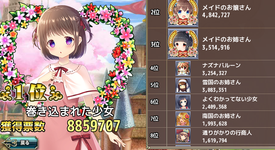 フラワーナイトガール人気キャラランキング 花騎士の世界 Flower Knight Girl 花騎士物語絆