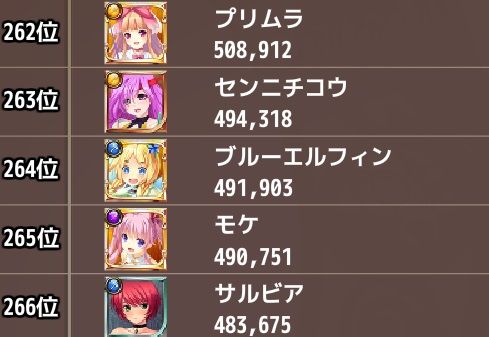 人気ランキング花騎士３８