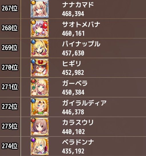 人気ランキング花騎士３９