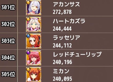 人気ランキング花騎士４４