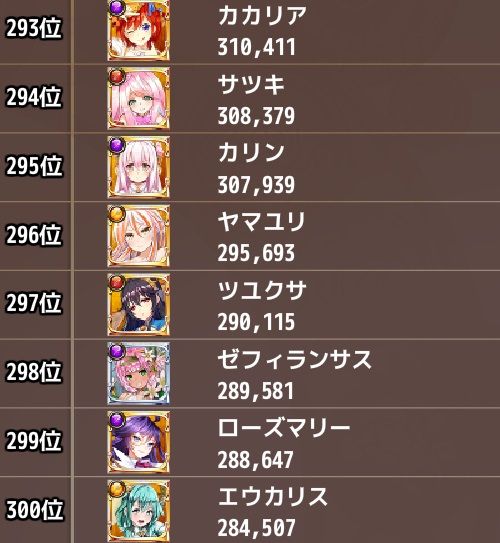 人気ランキング花騎士４３