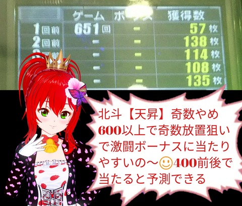 豚姫パチスロ北斗天昇攻略法
