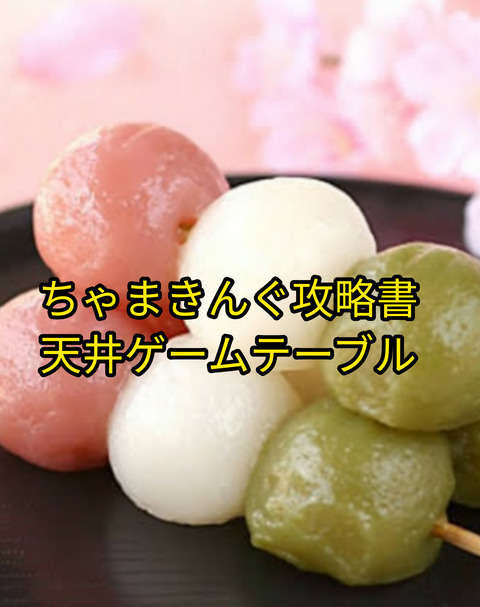 ぶたひめおうこくcn ちゃまきんぐ攻略書