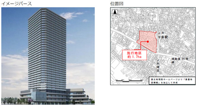 十条駅西口地区イメージパース2020