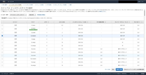 AWS_Instance_Type