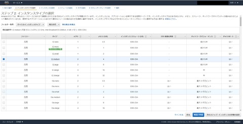 AWS_Instance_Type