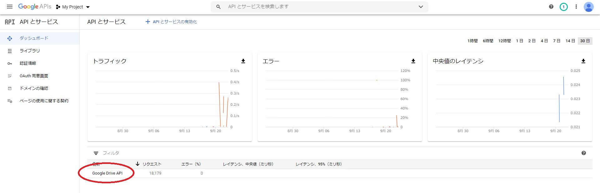 Google Driveのアクセス制限 Rate Limit について 量子プログラミング入門 量子コンピューティングサービス構築入門