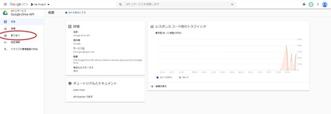 gd_dashboard