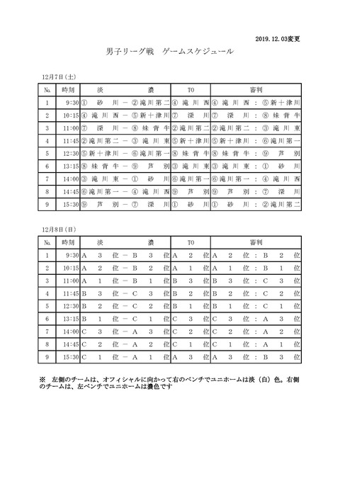 19.12.03修正 - 交流大会要項ほか (1)_ページ_3