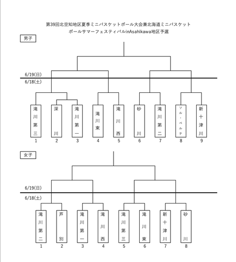 スクリーンショット 2022-06-02 14.37.12