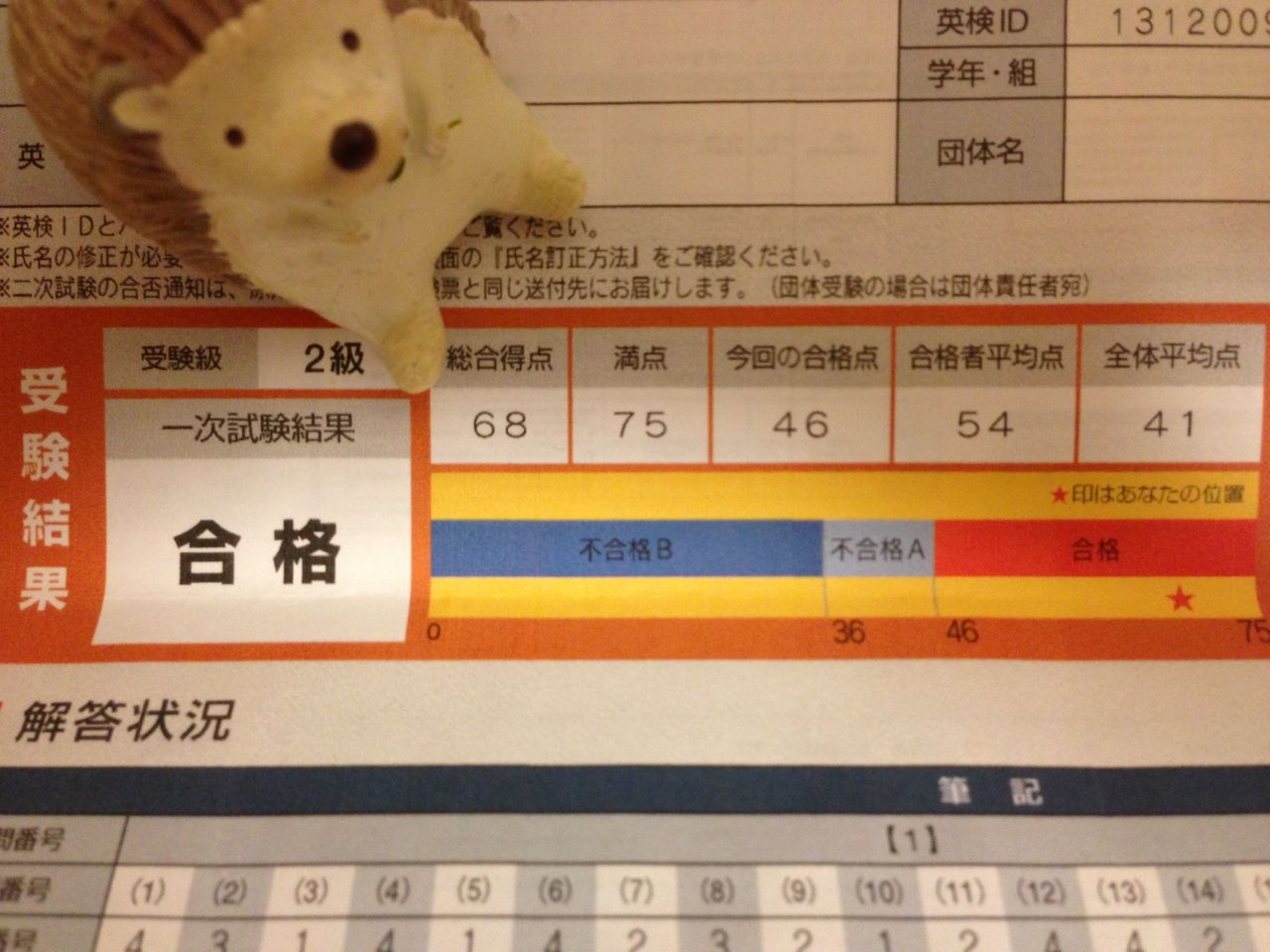 ぐおおおお落ちたあ 千葉薬行きたい浪人生のぶろぐ ぐおおおお落ちたあ 千葉薬行きたい浪人生のぶろぐ