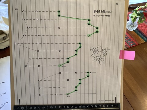 788A74BD-1EEC-45A3-96CB-3AA0AE168026