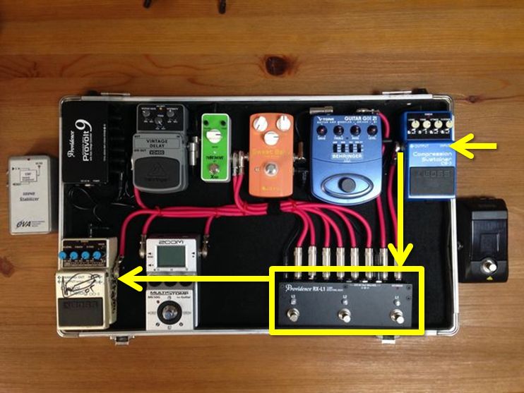 Providence スイッチャー RX-L1(※パッチケーブル6本セット) Providence スイッチャー RX-L1(※パッチケーブル6本セット)