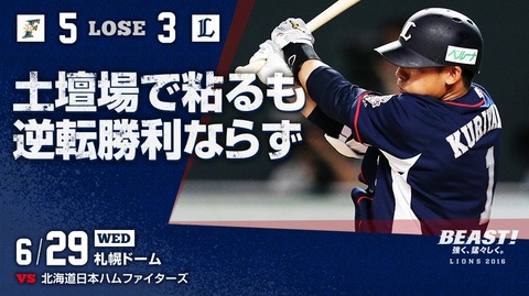 【対日ハム14回戦 in札幌】 弱いライオンズ 予想通りの4連敗 : エブリデーライオンズ