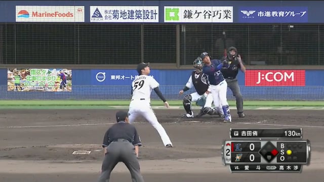 ９ ８ イースタン ファイターズ ライオンズ In鎌ヶ谷 試合結果 愛斗がマルチホームラン エブリデーライオンズ