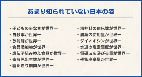 食と医療で殺される ハルマゲドンの大峠 ノストラダムス予言研究家ザール隊長 食と医療で殺される ハルマゲドンの大峠 ノストラダムス予言研究家ザール隊長