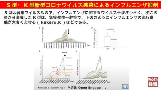 Screenshot_2020-07-29 【科学者の予測は当