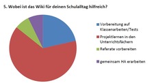 archenhold-statistik-2012_nutzen