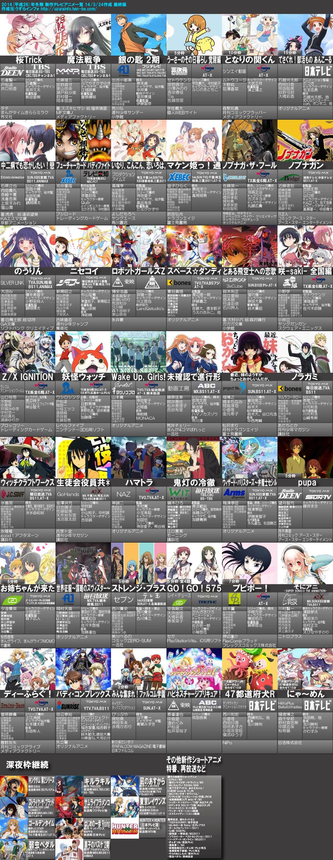 14年夏アニメ ガチで豊作過ぎるwwwwwwwwwwwwwwwwwwwwwwwww 能天気ニュース 14年夏アニメ ガチで豊作過ぎるwwwwwwwwwwwwwwwwwwwwwwwww 能天気ニュース