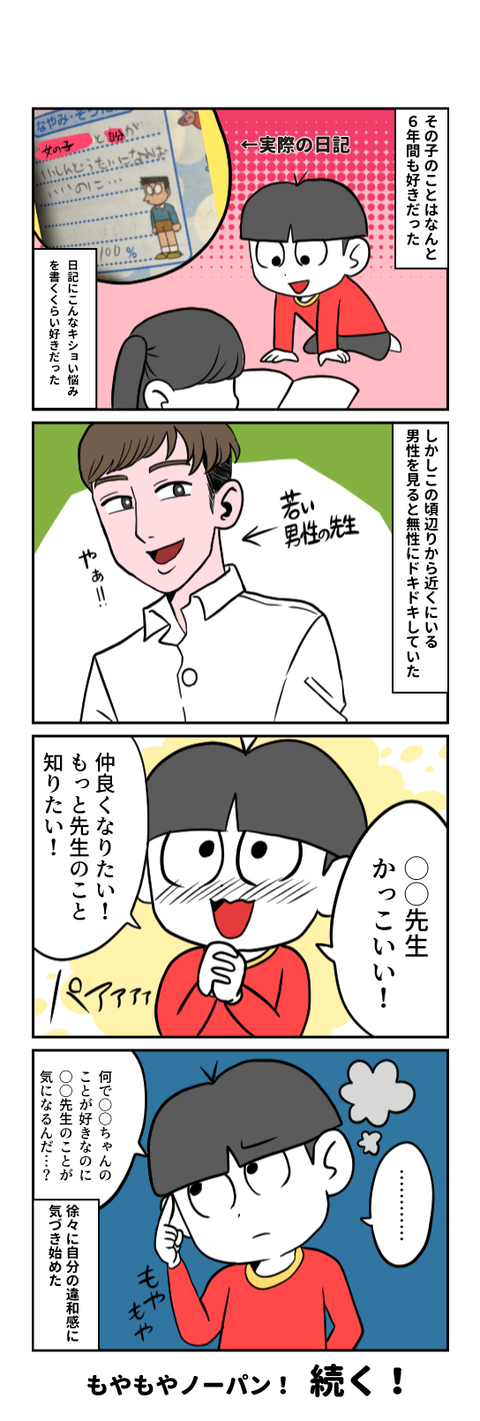 ゲイになった-30