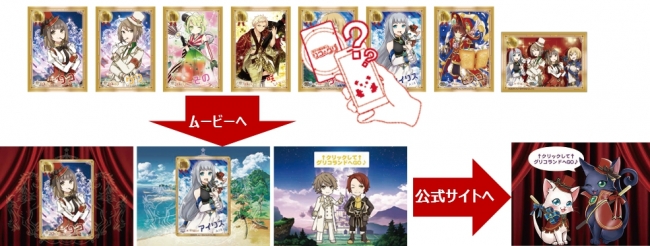 コロプラ 白猫プロジェクトと黒猫のウィズが江崎グリコとコラボ コロン第２弾７月１４日ついに発売 初心者のためのコピーライティング基礎講座