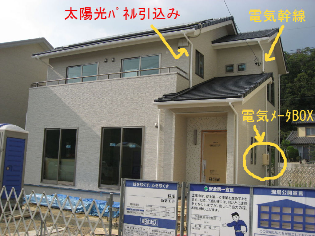 東日本ハウスでの家作り 東日本ハウスでの家作り
