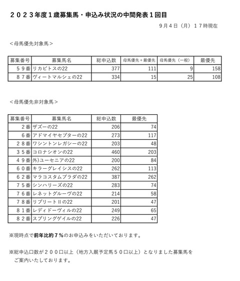 Screenshot_20230909-154138_Adobe Acrobat