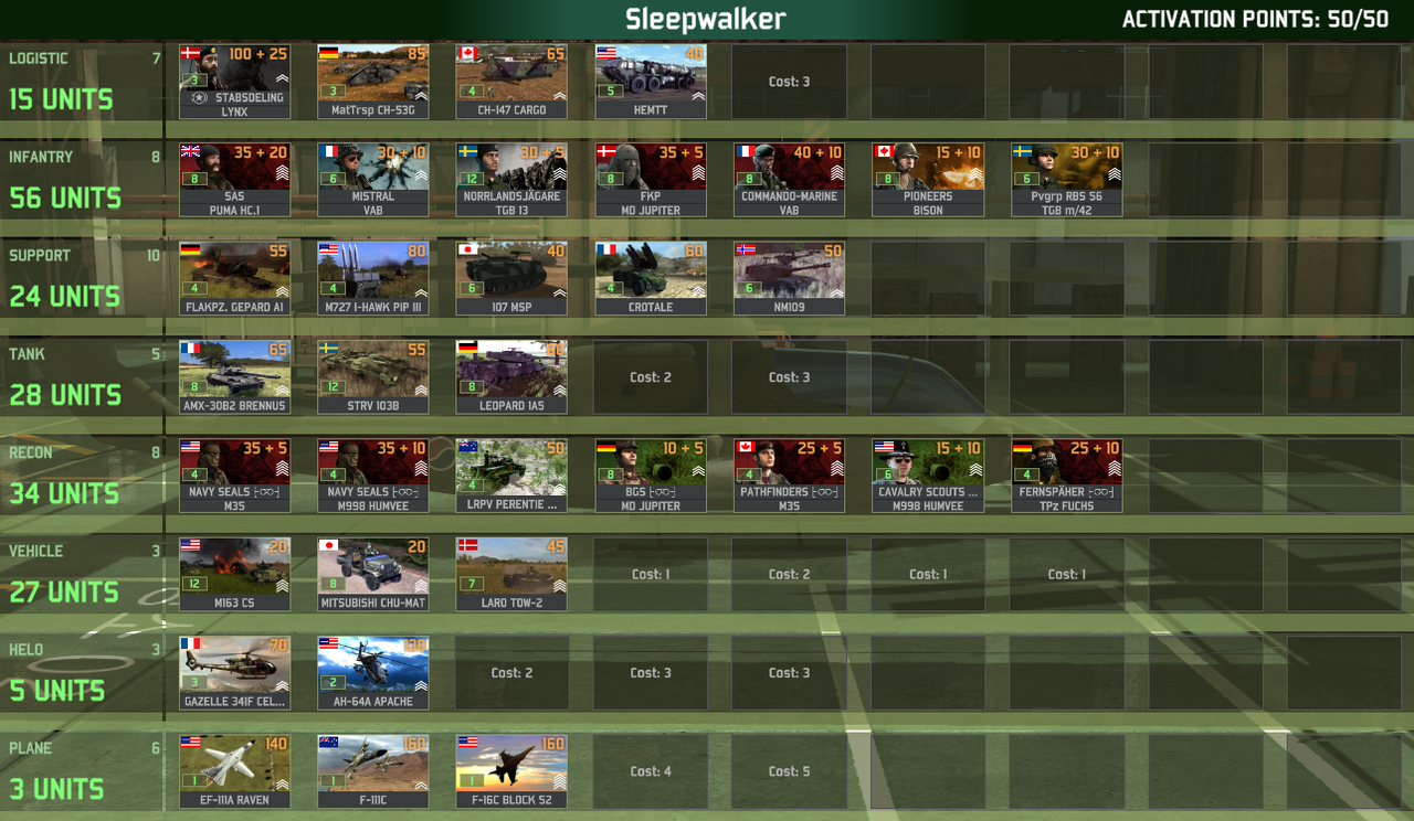 Wargame Reddragon デッキ紹介 望デパート日常記 Wargame Reddragon デッキ紹介 望デパート日常記