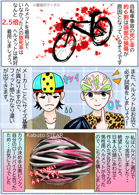 漫画 絶対大事 命を守るヘルメット ロードバイク後の酒が美味い 漫画 絶対大事 命を守るヘルメット ロードバイク後の酒が美味い