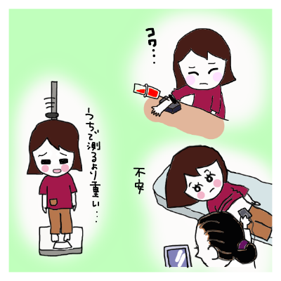 検診いろいろ