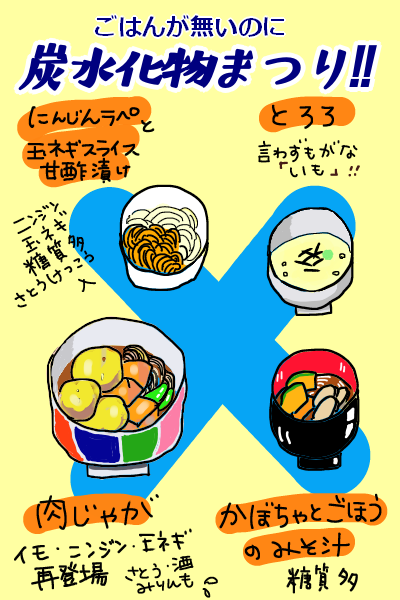 炭水化物まつり