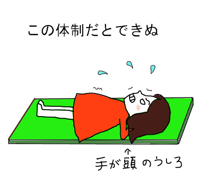 腹筋 手が頭のうしろ