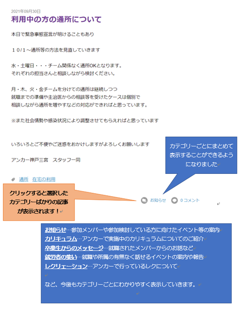 ブログのカテゴリー1