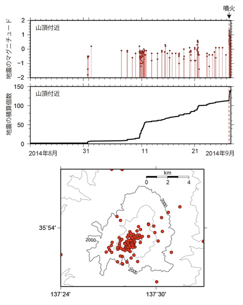 スクリーンショット 2023-09-28 23.33.08