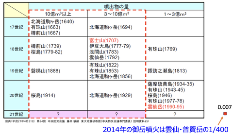 スクリーンショット 2023-09-28 23.44.26