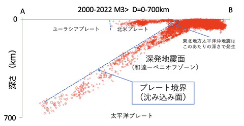 スクリーンショット 2023-01-30 1.17.48