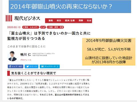 パワポ御嶽山の再来?