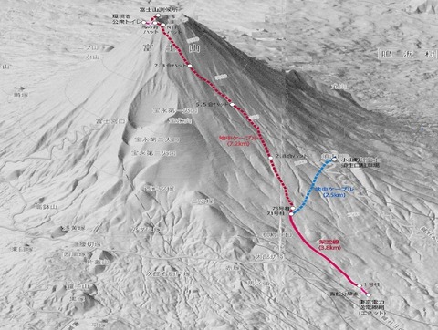 mtfuji_widex