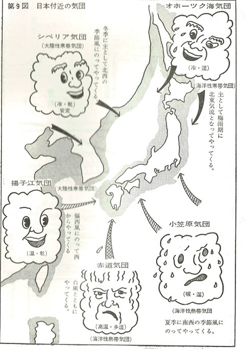 山本治美氏天気図1