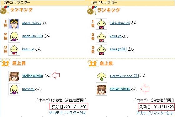 がいてきちょうぼう 11年11月