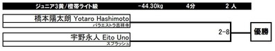 190908eito