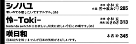 bg2802-index