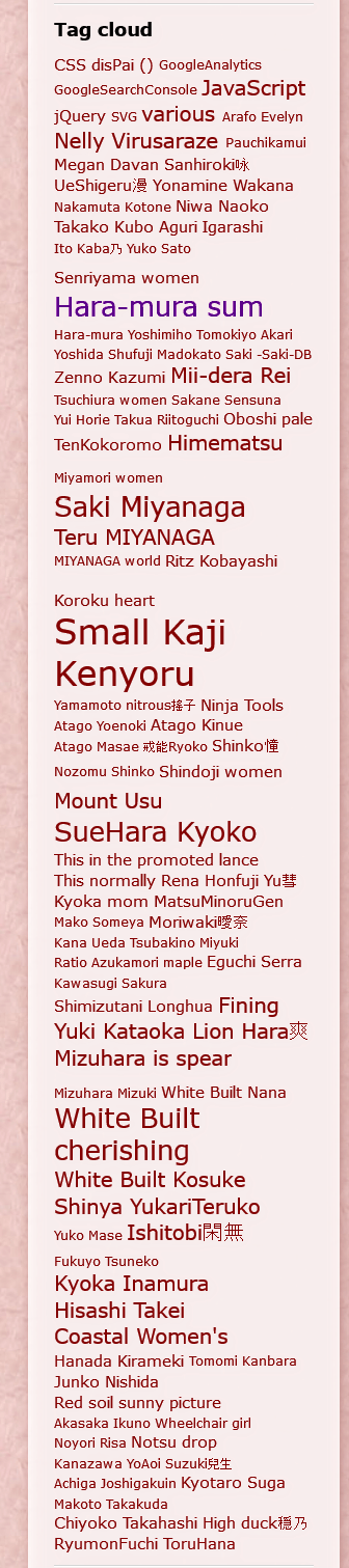 tag-cloud-cap