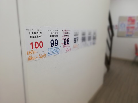 写真②