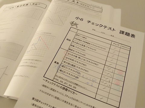 写真②