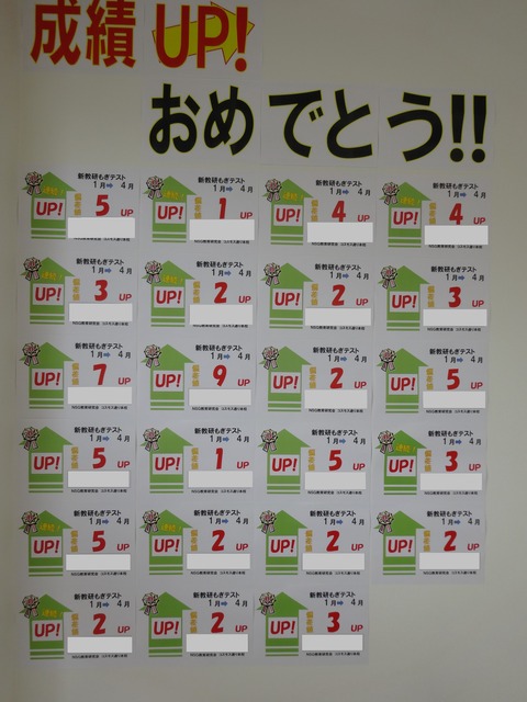 成績向上ディスプ写真