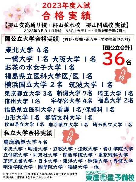 2023年度大学入試】合格実績最終版！ : NSGアカデミー・東進衛星予備校