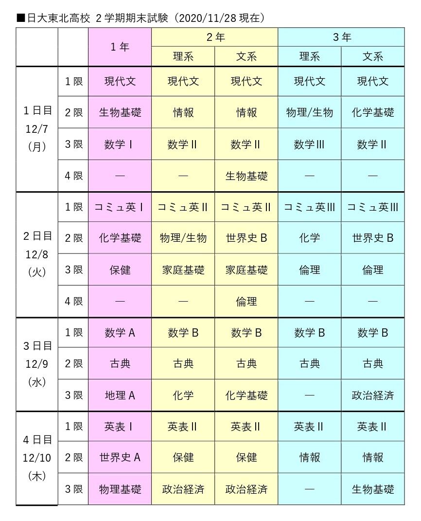 日大東北高校 2学期期末試験の時間割発表 コース時間割 全学年 掲載 Nsgアカデミー 東進衛星予備校 郡山 ブログ
