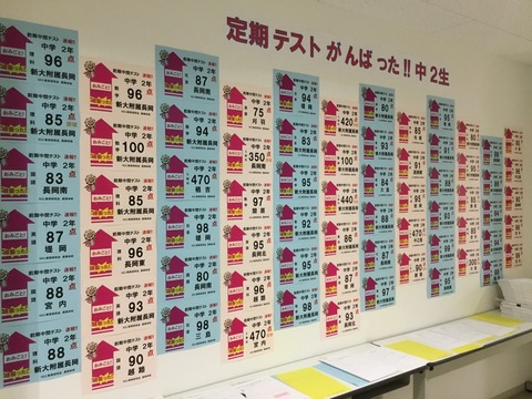 中2　テスト