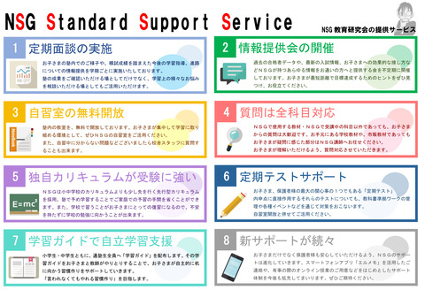 2020　【継続サポート】ＮＳＧサービスについての説明 (1)